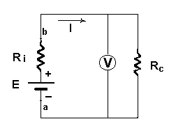 Figura 1.- Conexión de un voltímetro en un circuito